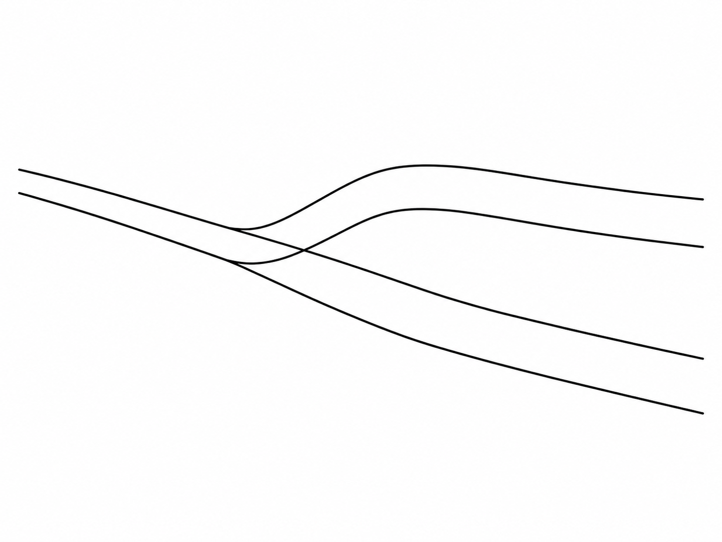 Railway track splitting into two branches